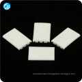 hot pressing steatite ceramic resistor for factory use